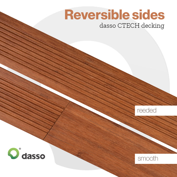 CTECH® Bamboo Decking (Cognac)